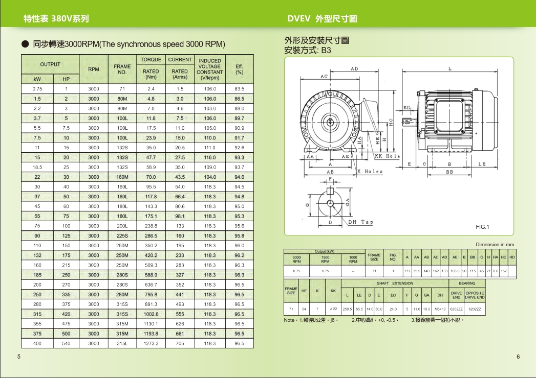 TECO無錫東元電機(jī) TECO無錫東元電機(jī)