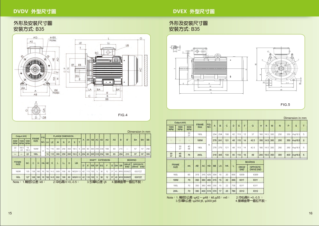 TECO無錫東元電機(jī) TECO無錫東元電機(jī)