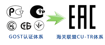 TECO無錫東元電機 TECO無錫東元電機
