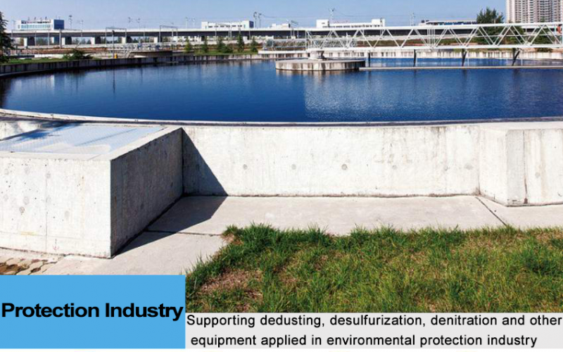 Industria de protección del medio ambiente